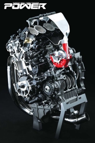 Know How Kawasaki H2 και H2R